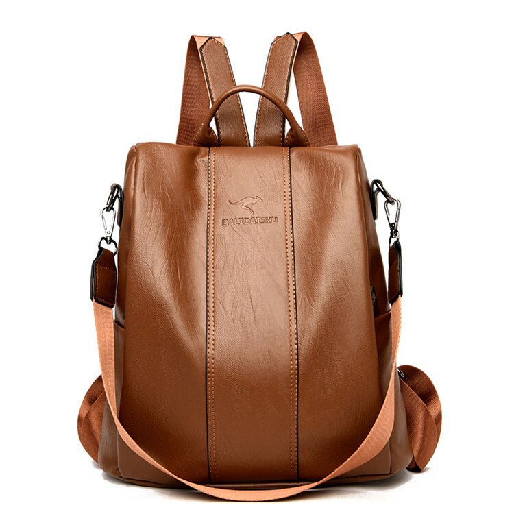 Anti Theft Backpack