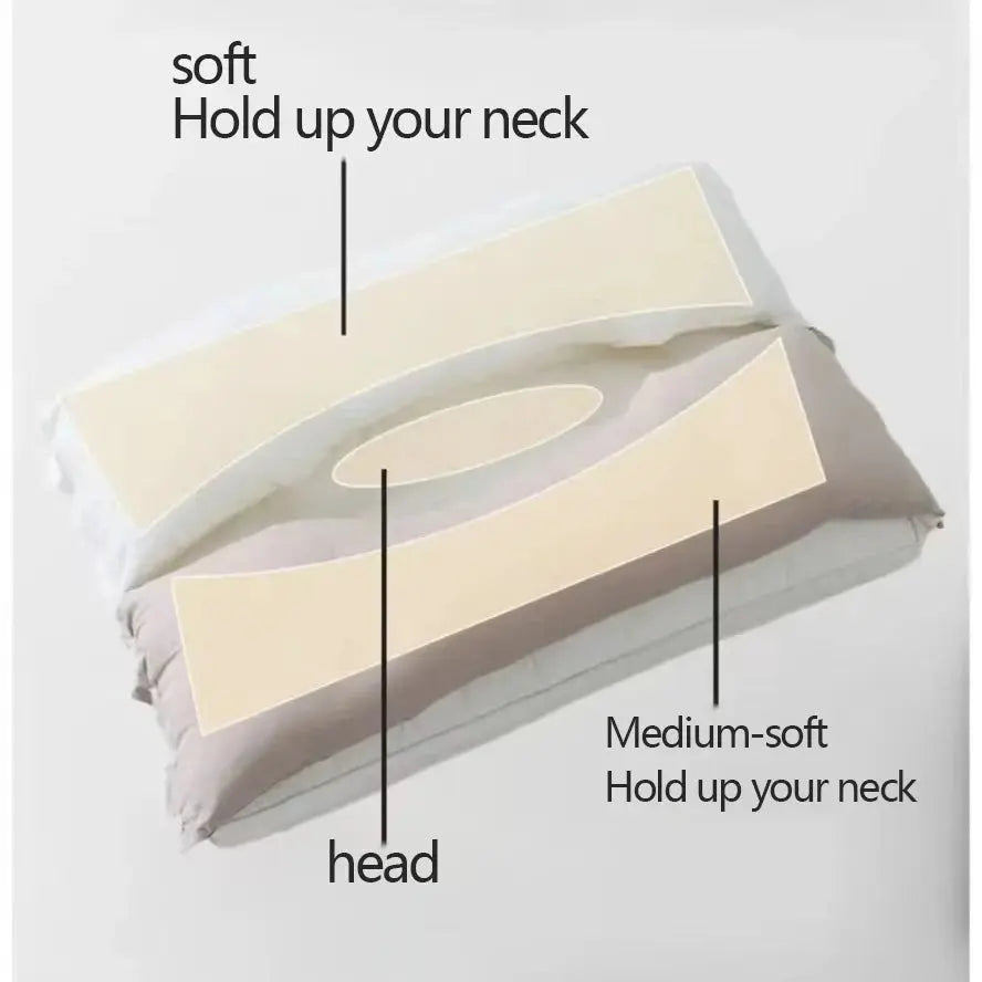 Travel Neck Pillow