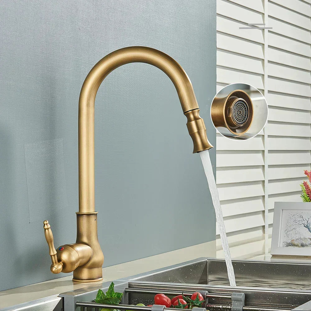 Kitchen Mixer Faucet