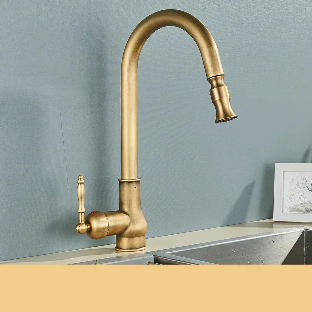 Kitchen Mixer Faucet