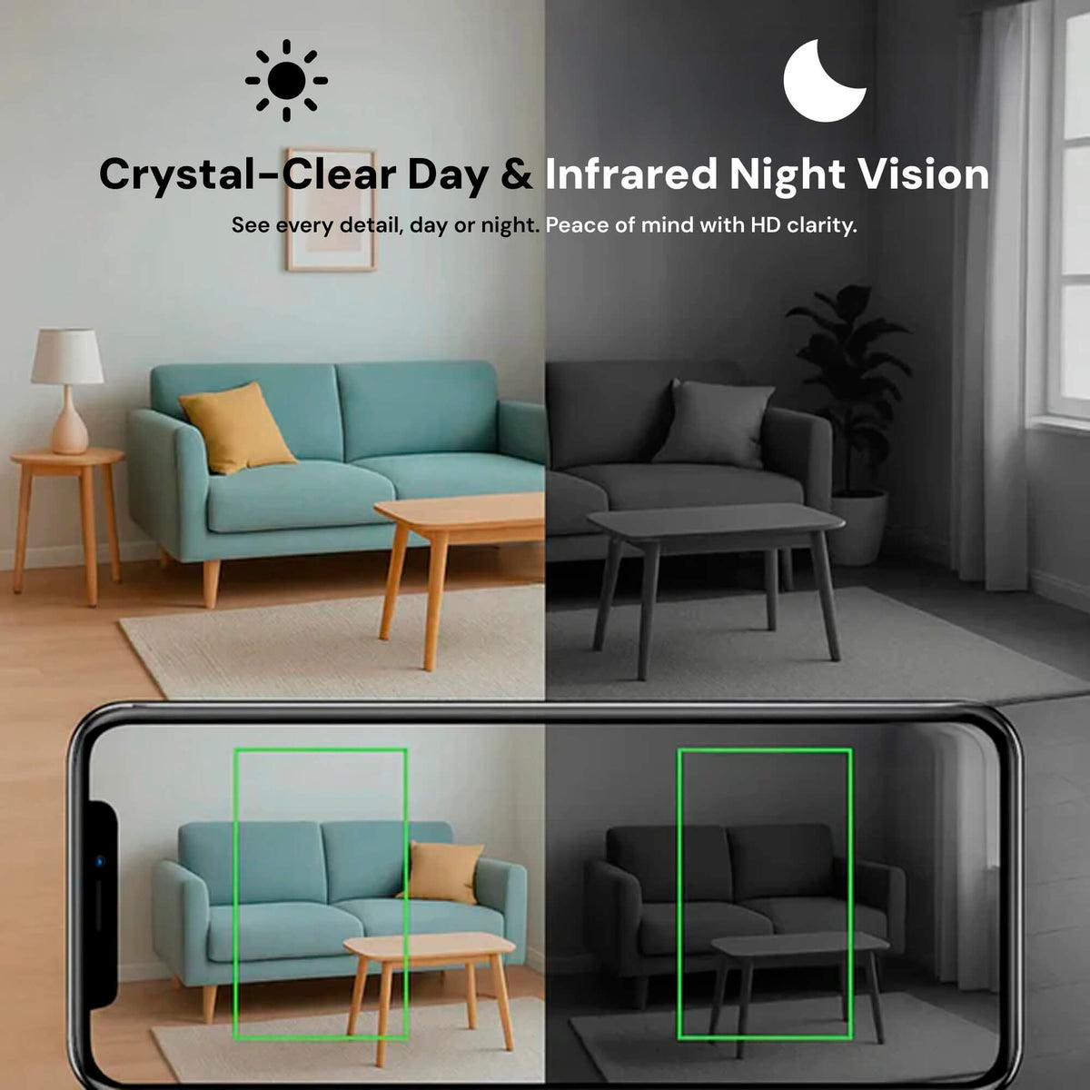Mini Indoor Camera