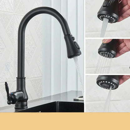 Kitchen Mixer Faucet