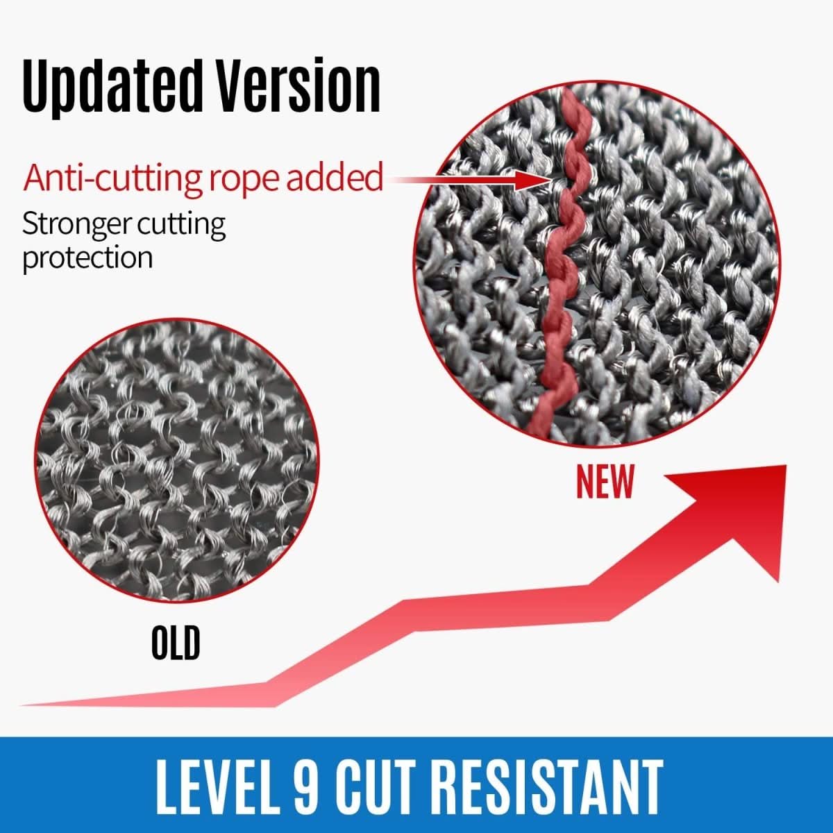 Cut Resistant Gloves