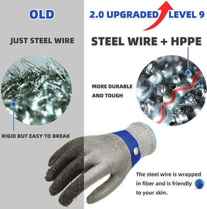 Cut Resistant Gloves