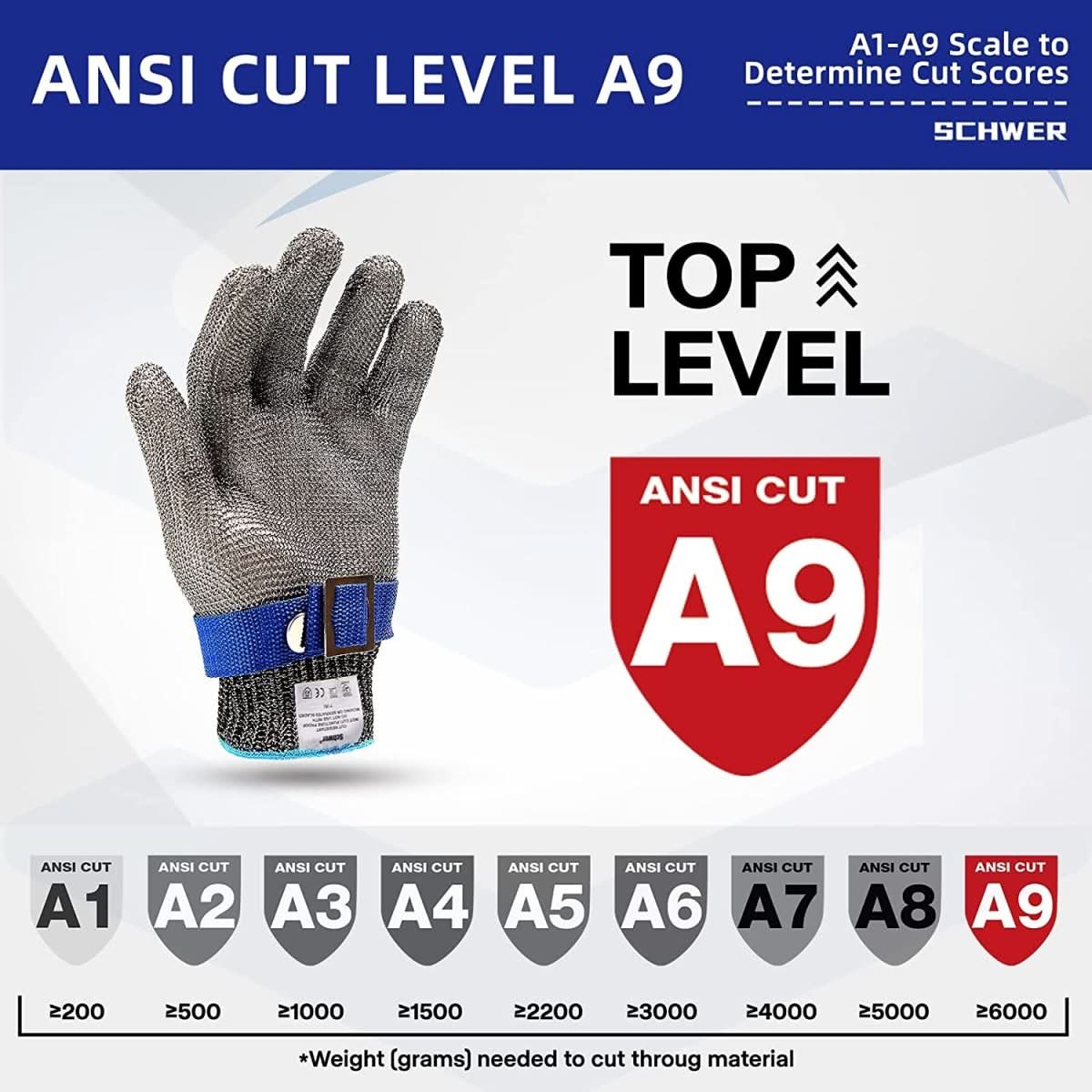 Cut Resistant Gloves