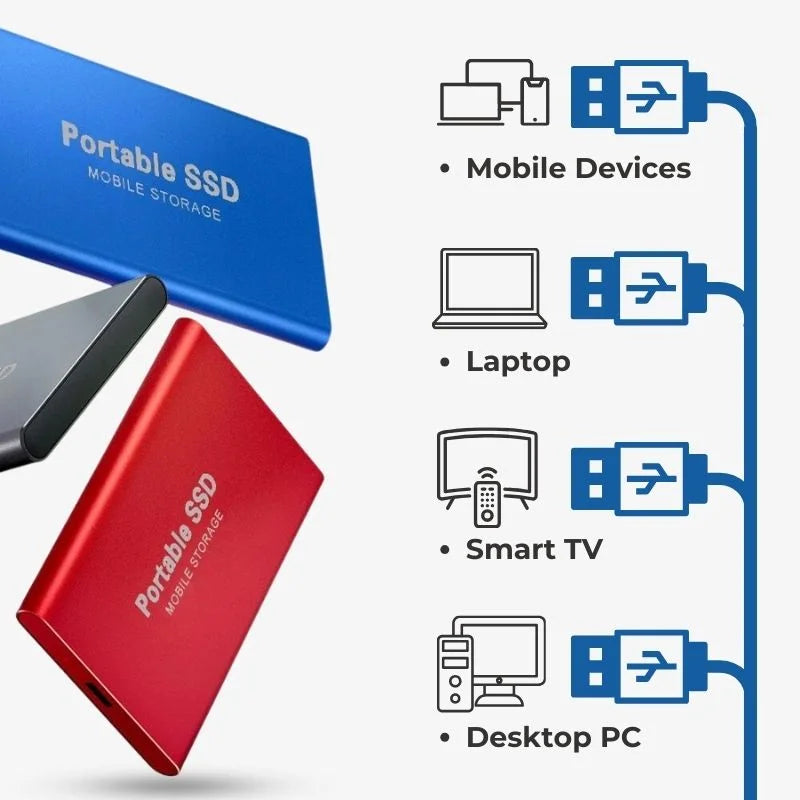 Portable External SSD