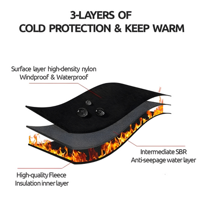 Touchscreen Winter Gloves