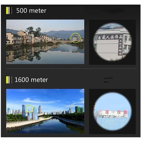 HD Binoculars